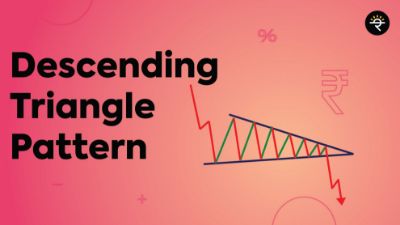 Descending Triangle Pattern