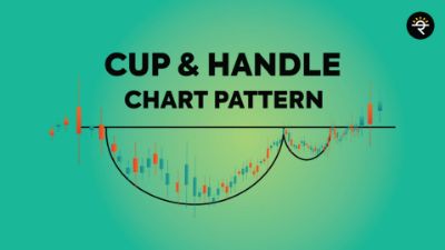 Cup and Handle Chart Pattern