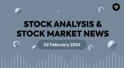 Technical Analysis of APLLTD & GRAPHITE