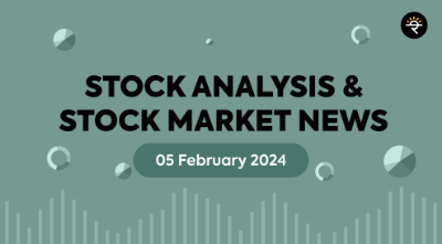 Technical Analysis of GLENMARK & RADICO