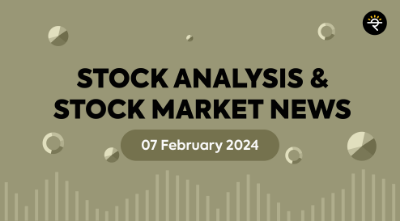 Technical Analysis of BANKBARODA & BPCL