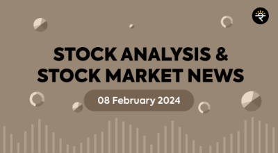 Technical Analysis of KPITTECH & SUVENPHAR