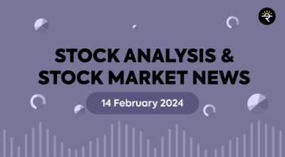 Technical Analysis of DATAPATTNS & JSWENERGY