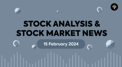 Technical Analysis of INDUSTOWER & MMTC