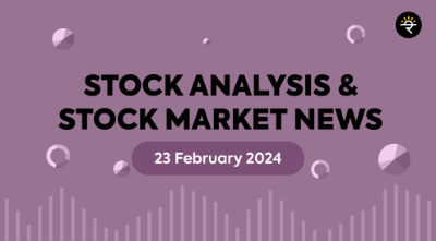 Technical Analysis of Abbott India & Adani Green