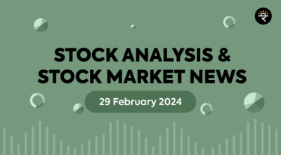 Technical Analysis of HEG & KANSAINER