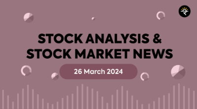 Technical Analysis of EQUITASBNK & SHREECEM 