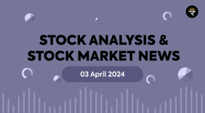 Technical Analysis of ORIENTELEC & TATACOMM