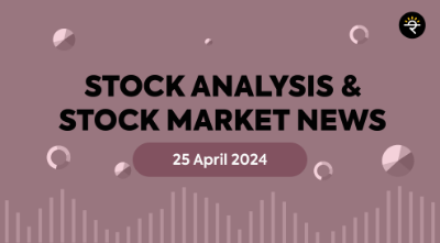 Technical Analysis of DEEPAKFERT & GODREJPROP