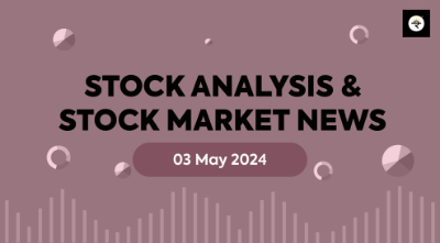 Technical Analysis of RATNAMANI & AARTIIND