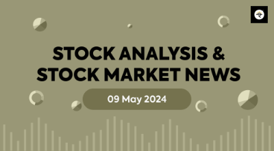 Technical Analysis of AUBANK & SAREGAMA