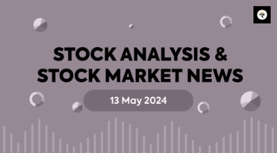 Technical Analysis of ACC & HINDALCO