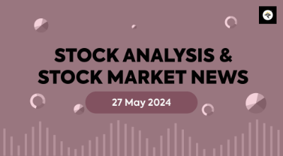 Technical Analysis CLEAN & FINCABLES