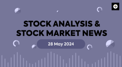 Technical Analysis of GSPL & PIDILITIND 
