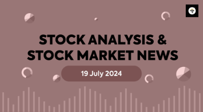 Technical Analysis of GRAPHITE & MPHASIS