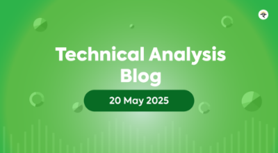 Triple Bottom Pattern: A Powerful Reversal Signal