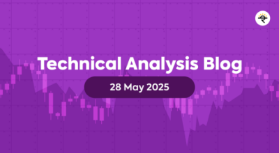 Triple Bottom Pattern: A Powerful Reversal Signal.